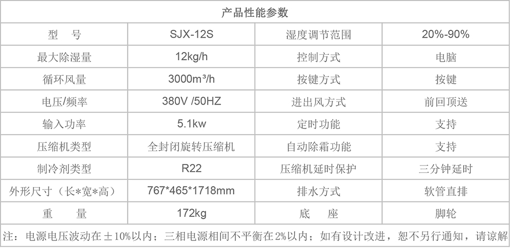 SJX-12S參數圖.jpg