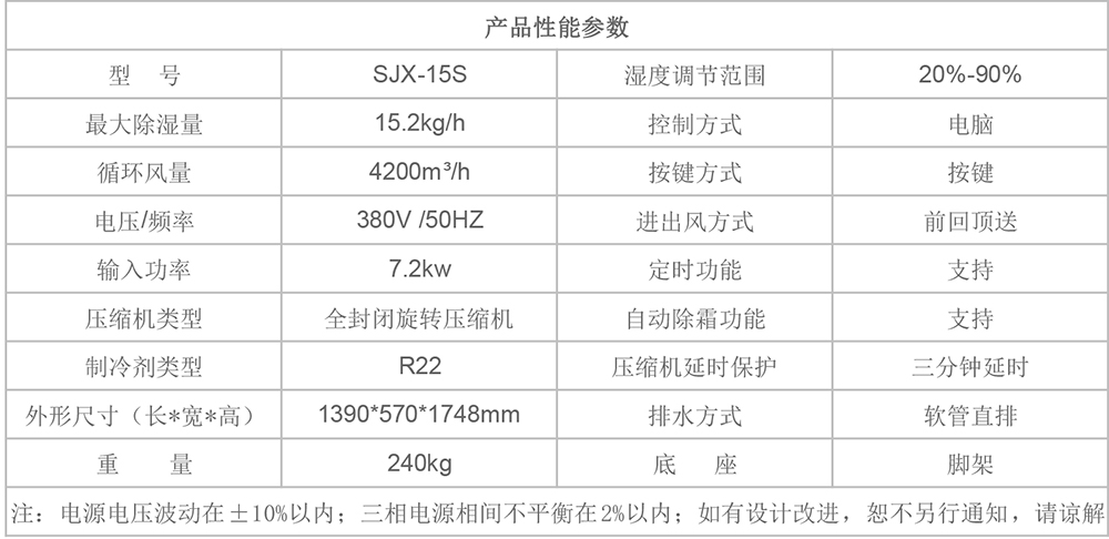 SJX-15S參數圖.jpg