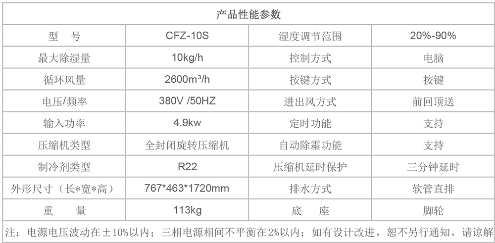 CFZ-10S參數圖.jpg