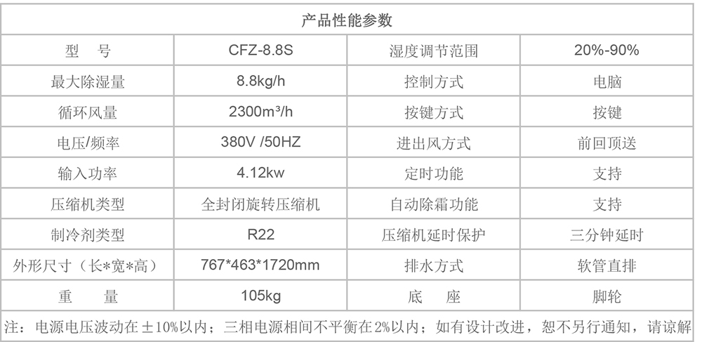 CFZ-8.8S參數圖.jpg