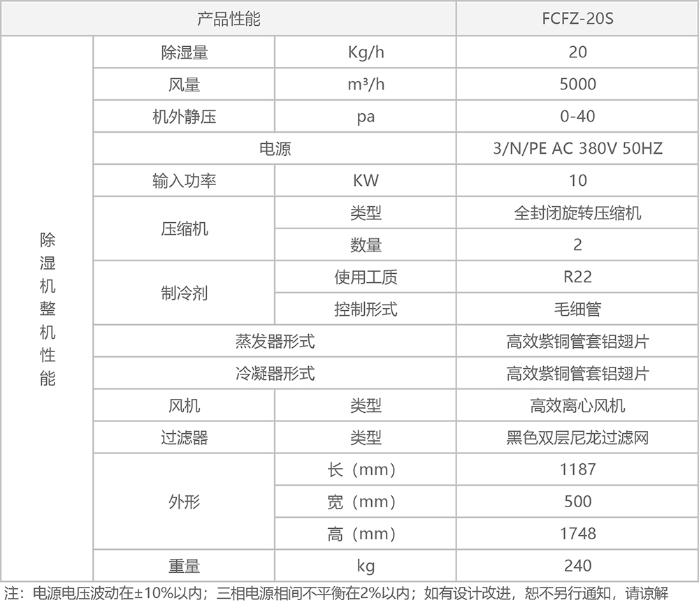 FCFZ-20S參數圖.jpg