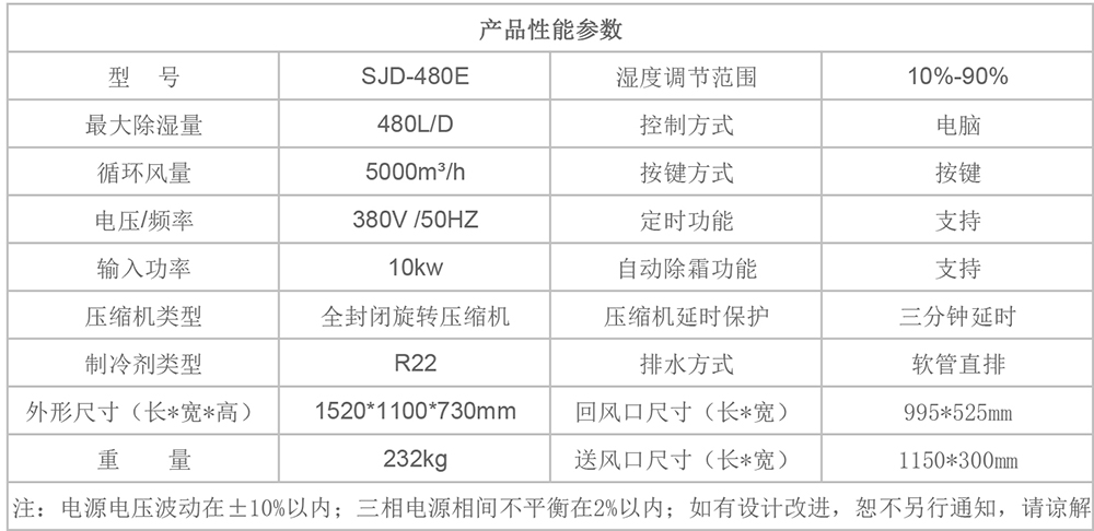 SJD-480E參數圖.jpg