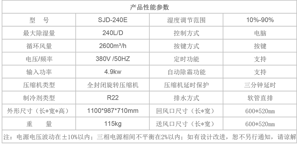 SJD-240E參數圖.jpg