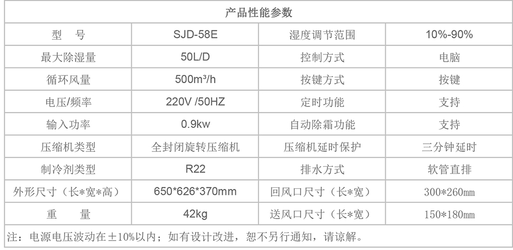 SJD-58E參數圖.jpg