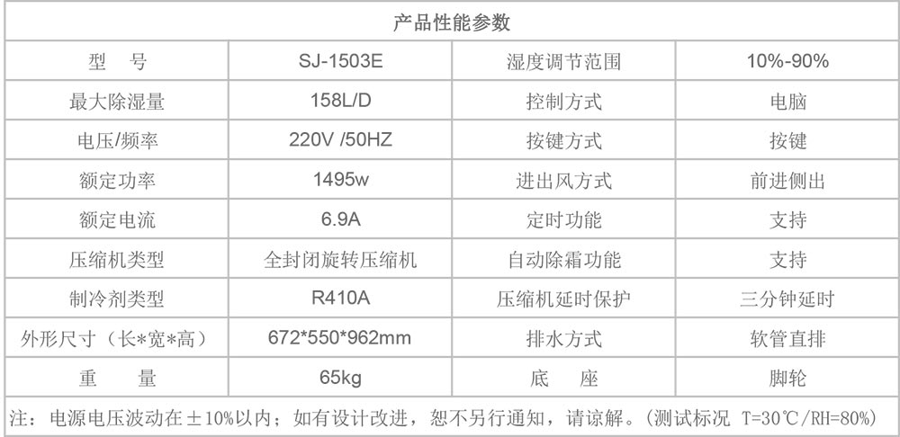 SJ-1503E參數圖.jpg